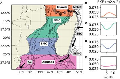 Spatial and seasonal variability of horizontal temperature fronts in the Mozambique Channel for both epipelagic and mesopelagic realms